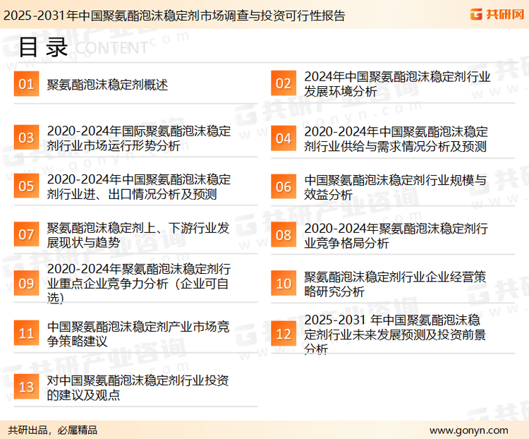 为确保聚氨酯泡沫稳定剂行业数据精准性以及内容的可参考价值，共研产业研究院团队通过上市公司年报、厂家调研、经销商座谈、专家验证等多渠道开展数据采集工作，并运用共研自主建立的产业分析模型，结合市场、行业和厂商进行深度剖析，能够反映当前市场现状、热点、动态及未来趋势，使从业者能够从多种维度、多个侧面综合了解当前聚氨酯泡沫稳定剂行业的发展态势。