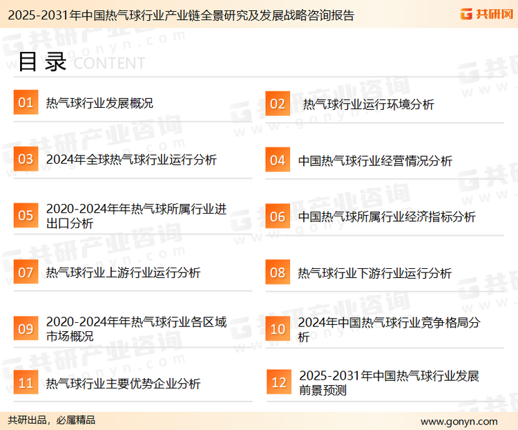 为确保热气球行业数据精准性以及内容的可参考价值，共研产业研究院团队通过上市公司年报、厂家调研、经销商座谈、专家验证等多渠道开展数据采集工作，并运用共研自主建立的产业分析模型，结合市场、行业和厂商进行深度剖析，能够反映当前市场现状、热点、动态及未来趋势，使从业者能够从多种维度、多个侧面综合了解当前热气球行业的发展态势。