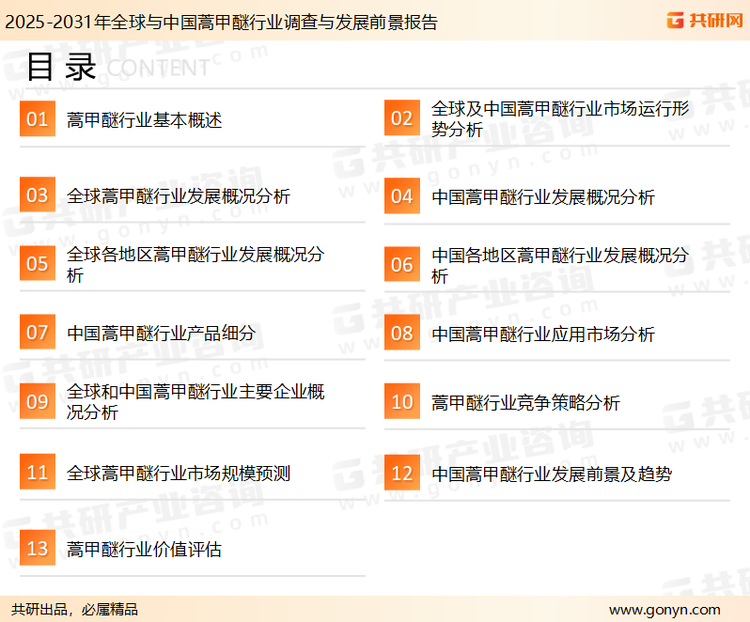 为确保蒿甲醚行业数据精准性以及内容的可参考价值，共研产业研究院团队通过上市公司年报、厂家调研、经销商座谈、专家验证等多渠道开展数据采集工作，并运用共研自主建立的产业分析模型，结合市场、行业和厂商进行深度剖析，能够反映当前市场现状、热点、动态及未来趋势，使从业者能够从多种维度、多个侧面综合了解当前蒿甲醚行业的发展态势。