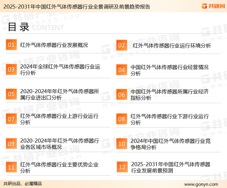 为确保红外气体传感器行业数据精准性以及内容的可参考价值，共研产业研究院团队通过上市公司年报、厂家调研、经销商座谈、专家验证等多渠道开展数据采集工作，并运用共研自主建立的产业分析模型，结合市场、行业和厂商进行深度剖析，能够反映当前市场现状、热点、动态及未来趋势，使从业者能够从多种维度、多个侧面综合了解当前红外气体传感器行业的发展态势。