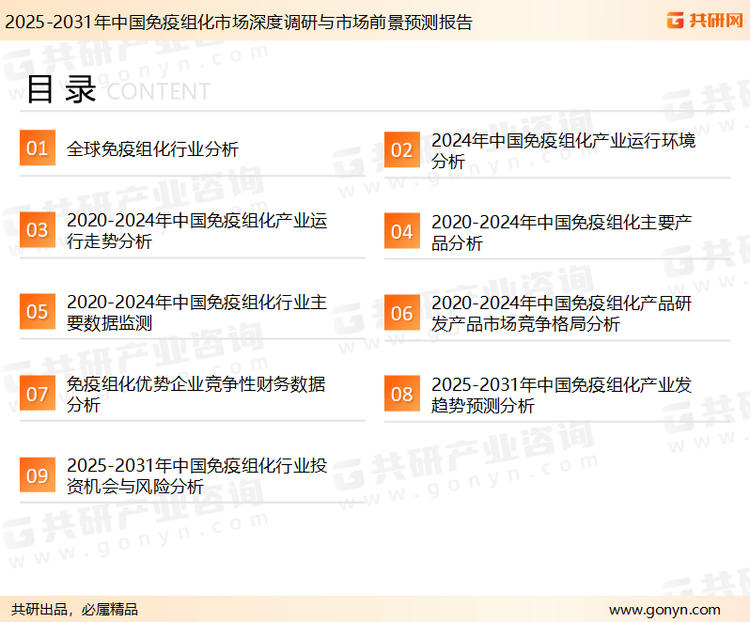 为确保免疫组化行业数据精准性以及内容的可参考价值，共研产业研究院团队通过上市公司年报、厂家调研、经销商座谈、专家验证等多渠道开展数据采集工作，并运用共研自主建立的产业分析模型，结合市场、行业和厂商进行深度剖析，能够反映当前市场现状、热点、动态及未来趋势，使从业者能够从多种维度、多个侧面综合了解当前免疫组化行业的发展态势。