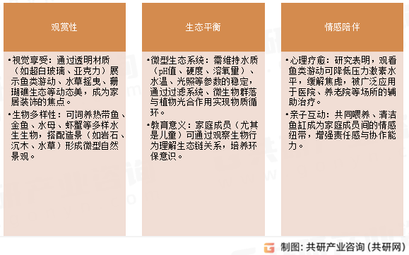 家用鱼缸主要功能