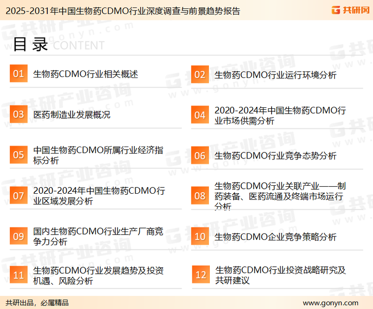 为确保生物药CDMO行业数据精准性以及内容的可参考价值，共研产业研究院团队通过上市公司年报、厂家调研、经销商座谈、专家验证等多渠道开展数据采集工作，并运用共研自主建立的产业分析模型，结合市场、行业和厂商进行深度剖析，能够反映当前市场现状、热点、动态及未来趋势，使从业者能够从多种维度、多个侧面综合了解当前生物药CDMO行业的发展态势。