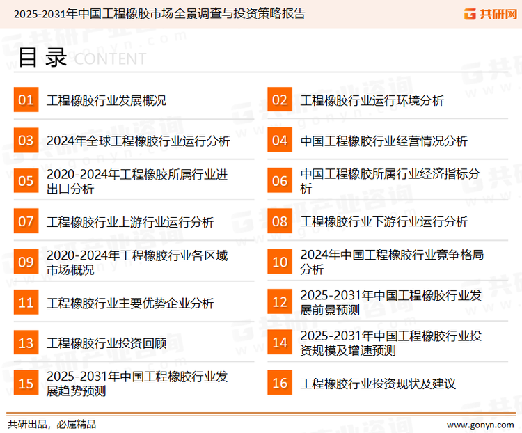 为确保工程橡胶行业数据精准性以及内容的可参考价值，共研产业研究院团队通过上市公司年报、厂家调研、经销商座谈、专家验证等多渠道开展数据采集工作，并运用共研自主建立的产业分析模型，结合市场、行业和厂商进行深度剖析，能够反映当前市场现状、热点、动态及未来趋势，使从业者能够从多种维度、多个侧面综合了解当前工程橡胶行业的发展态势。