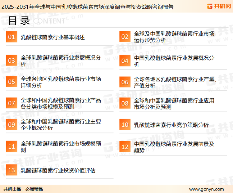 为确保乳酸链球菌素行业数据精准性以及内容的可参考价值，共研产业研究院团队通过上市公司年报、厂家调研、经销商座谈、专家验证等多渠道开展数据采集工作，并运用共研自主建立的产业分析模型，结合市场、行业和厂商进行深度剖析，能够反映当前市场现状、热点、动态及未来趋势，使从业者能够从多种维度、多个侧面综合了解当前乳酸链球菌素行业的发展态势。