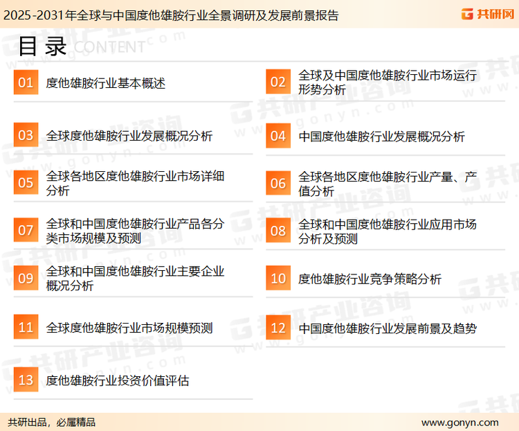 为确保度他雄胺行业数据精准性以及内容的可参考价值，共研产业研究院团队通过上市公司年报、厂家调研、经销商座谈、专家验证等多渠道开展数据采集工作，并运用共研自主建立的产业分析模型，结合市场、行业和厂商进行深度剖析，能够反映当前市场现状、热点、动态及未来趋势，使从业者能够从多种维度、多个侧面综合了解当前度他雄胺行业的发展态势。