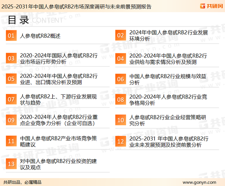 为确保人参皂甙RB2行业数据精准性以及内容的可参考价值，共研产业研究院团队通过上市公司年报、厂家调研、经销商座谈、专家验证等多渠道开展数据采集工作，并运用共研自主建立的产业分析模型，结合市场、行业和厂商进行深度剖析，能够反映当前市场现状、热点、动态及未来趋势，使从业者能够从多种维度、多个侧面综合了解当前人参皂甙RB2行业的发展态势。