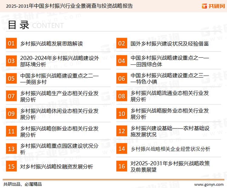 为确保乡村振兴行业数据精准性以及内容的可参考价值，共研产业研究院团队通过上市公司年报、厂家调研、经销商座谈、专家验证等多渠道开展数据采集工作，并运用共研自主建立的产业分析模型，结合市场、行业和厂商进行深度剖析，能够反映当前市场现状、热点、动态及未来趋势，使从业者能够从多种维度、多个侧面综合了解当前乡村振兴行业的发展态势。