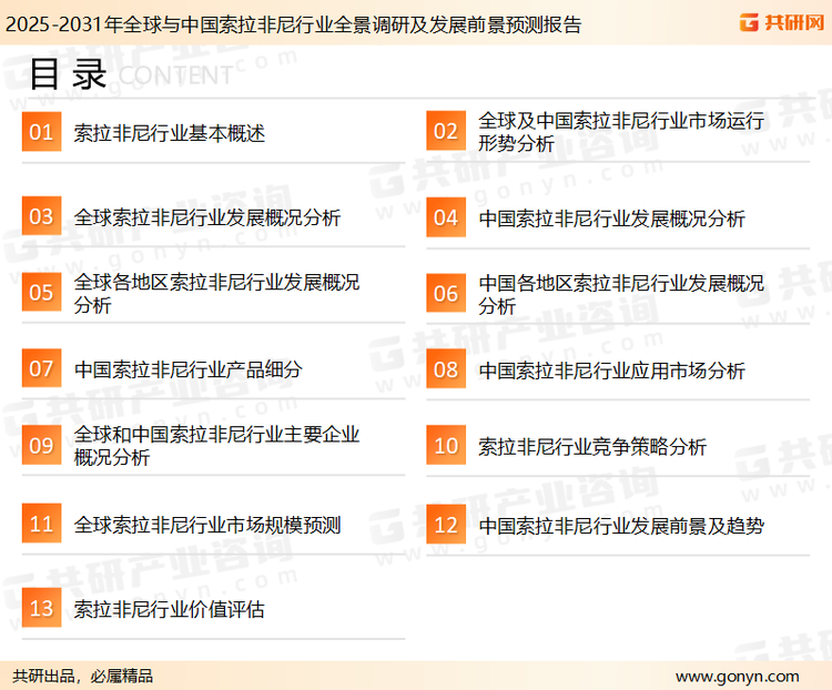 为确保索拉非尼行业数据精准性以及内容的可参考价值，共研产业研究院团队通过上市公司年报、厂家调研、经销商座谈、专家验证等多渠道开展数据采集工作，并运用共研自主建立的产业分析模型，结合市场、行业和厂商进行深度剖析，能够反映当前市场现状、热点、动态及未来趋势，使从业者能够从多种维度、多个侧面综合了解当前索拉非尼行业的发展态势。