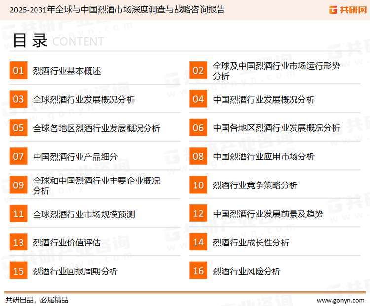 为确保烈酒行业数据精准性以及内容的可参考价值，共研产业研究院团队通过上市公司年报、厂家调研、经销商座谈、专家验证等多渠道开展数据采集工作，并运用共研自主建立的产业分析模型，结合市场、行业和厂商进行深度剖析，能够反映当前市场现状、热点、动态及未来趋势，使从业者能够从多种维度、多个侧面综合了解当前烈酒行业的发展态势。