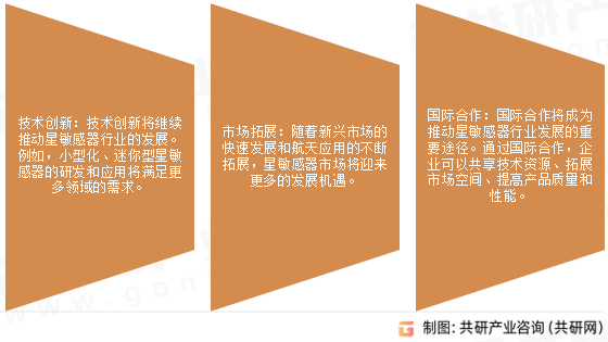 星敏感器未来发展趋势