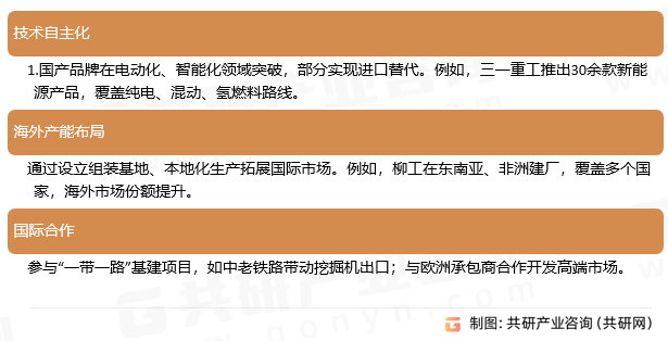 挖掘机行业发展趋势