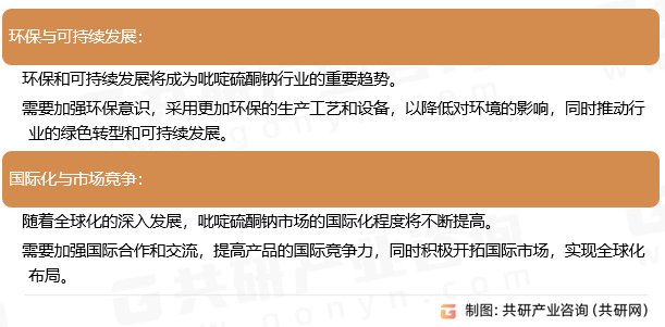 吡啶硫酮钠行业发展趋势