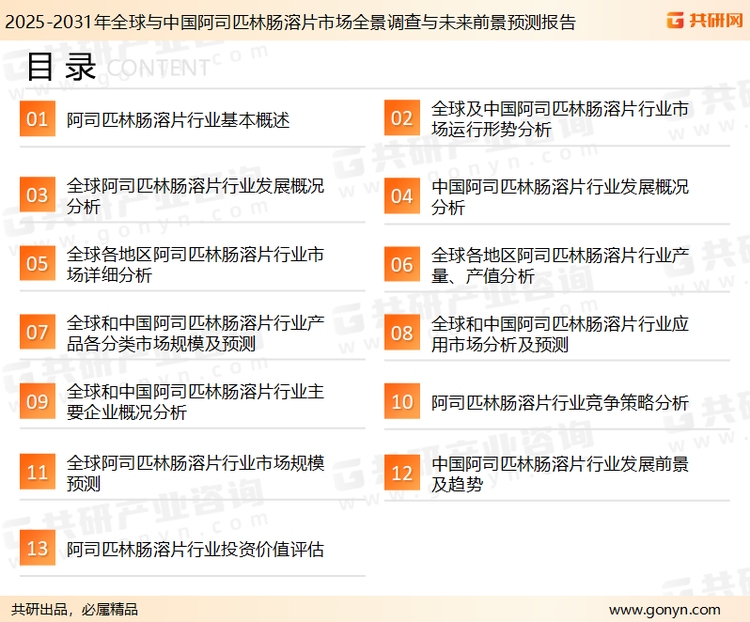 为确保阿司匹林肠溶片行业数据精准性以及内容的可参考价值，共研产业研究院团队通过上市公司年报、厂家调研、经销商座谈、专家验证等多渠道开展数据采集工作，并运用共研自主建立的产业分析模型，结合市场、行业和厂商进行深度剖析，能够反映当前市场现状、热点、动态及未来趋势，使从业者能够从多种维度、多个侧面综合了解当前阿司匹林肠溶片行业的发展态势。