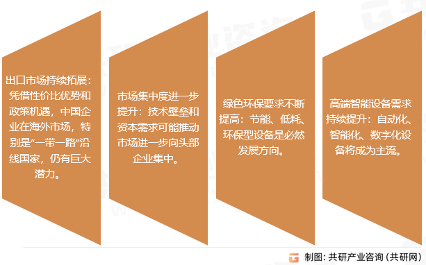 饲料生产专用设备行业发展趋势