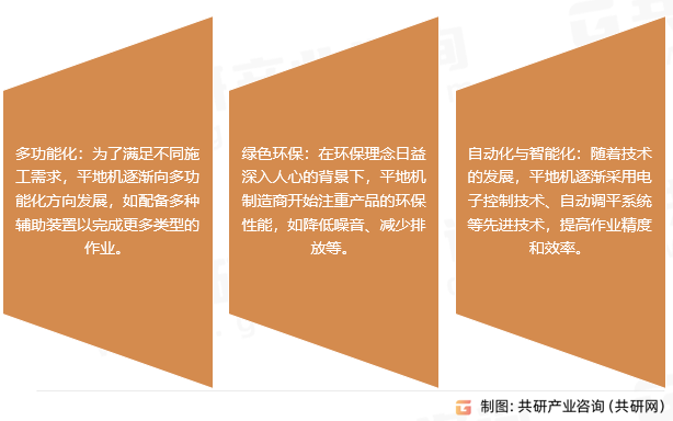 平地机行业发展趋势