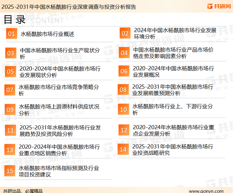 为确保水杨酰胺行业数据精准性以及内容的可参考价值，共研产业研究院团队通过上市公司年报、厂家调研、经销商座谈、专家验证等多渠道开展数据采集工作，并运用共研自主建立的产业分析模型，结合市场、行业和厂商进行深度剖析，能够反映当前市场现状、热点、动态及未来趋势，使从业者能够从多种维度、多个侧面综合了解当前水杨酰胺行业的发展态势。