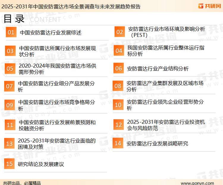 为确保安防雷达行业数据精准性以及内容的可参考价值，共研产业研究院团队通过上市公司年报、厂家调研、经销商座谈、专家验证等多渠道开展数据采集工作，并运用共研自主建立的产业分析模型，结合市场、行业和厂商进行深度剖析，能够反映当前市场现状、热点、动态及未来趋势，使从业者能够从多种维度、多个侧面综合了解当前安防雷达行业的发展态势。