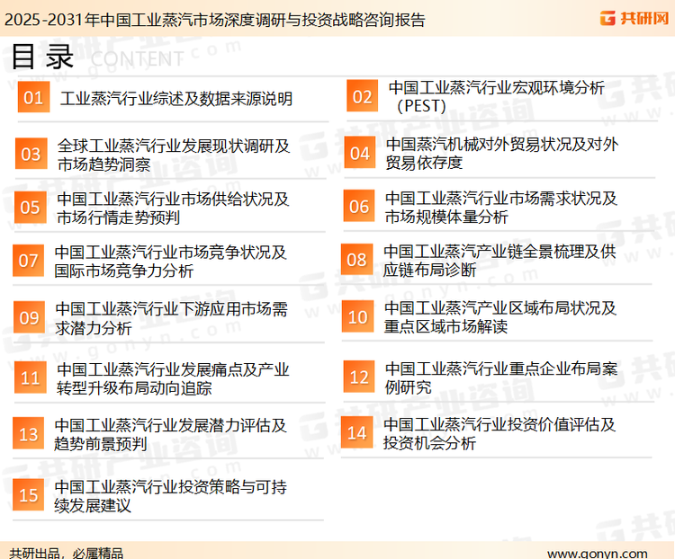 为确保工业蒸汽行业数据精准性以及内容的可参考价值，共研产业研究院团队通过上市公司年报、厂家调研、经销商座谈、专家验证等多渠道开展数据采集工作，并运用共研自主建立的产业分析模型，结合市场、行业和厂商进行深度剖析，能够反映当前市场现状、热点、动态及未来趋势，使从业者能够从多种维度、多个侧面综合了解当前工业蒸汽行业的发展态势。