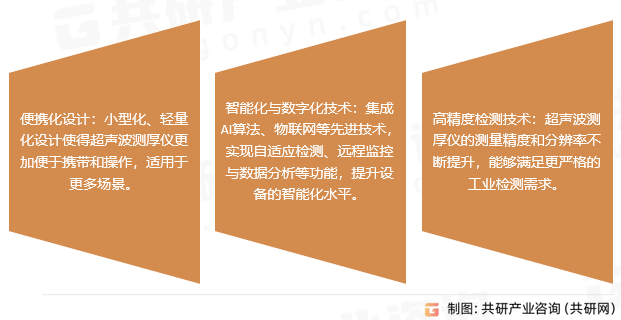 超声波测厚仪技术发展趋势