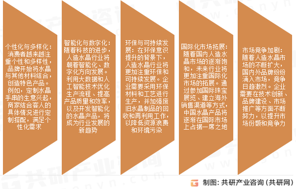 人造水晶市场发展趋势