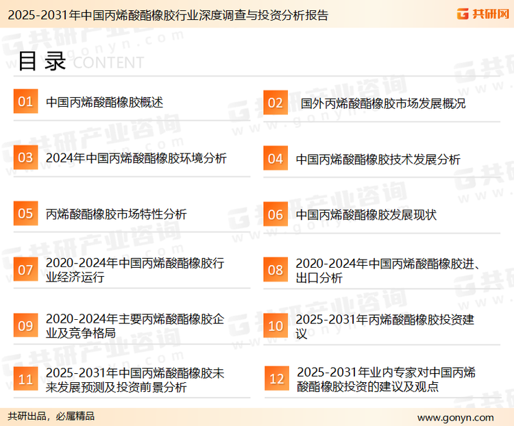为确保丙烯酸酯橡胶行业数据精准性以及内容的可参考价值，共研产业研究院团队通过上市公司年报、厂家调研、经销商座谈、专家验证等多渠道开展数据采集工作，并运用共研自主建立的产业分析模型，结合市场、行业和厂商进行深度剖析，能够反映当前市场现状、热点、动态及未来趋势，使从业者能够从多种维度、多个侧面综合了解当前丙烯酸酯橡胶行业的发展态势。