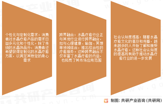 水晶疗愈行业发展趋势