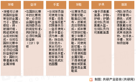 垒球器材