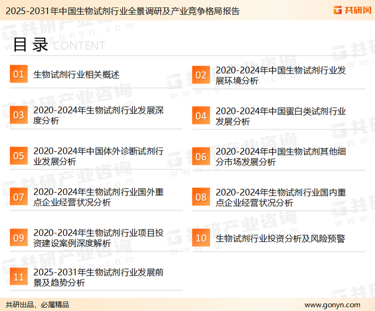 为确保生物试剂行业数据精准性以及内容的可参考价值，共研产业研究院团队通过上市公司年报、厂家调研、经销商座谈、专家验证等多渠道开展数据采集工作，并运用共研自主建立的产业分析模型，结合市场、行业和厂商进行深度剖析，能够反映当前市场现状、热点、动态及未来趋势，使从业者能够从多种维度、多个侧面综合了解当前生物试剂行业的发展态势。