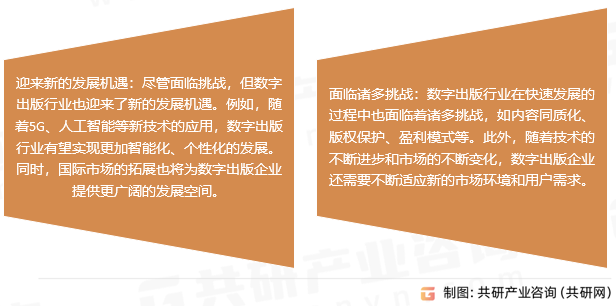 数字出版挑战与机遇
