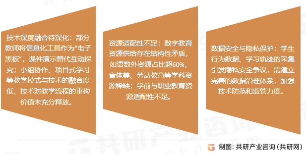 教育IT挑战与应对