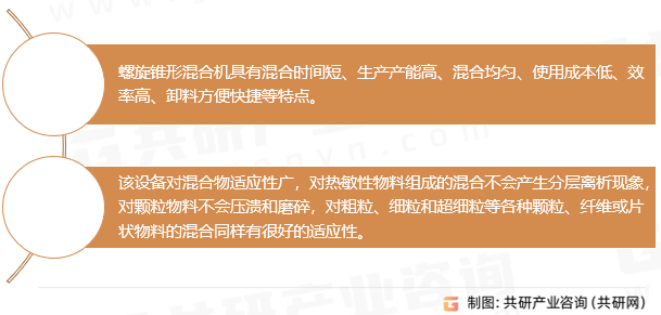 螺旋锥形混合机特点