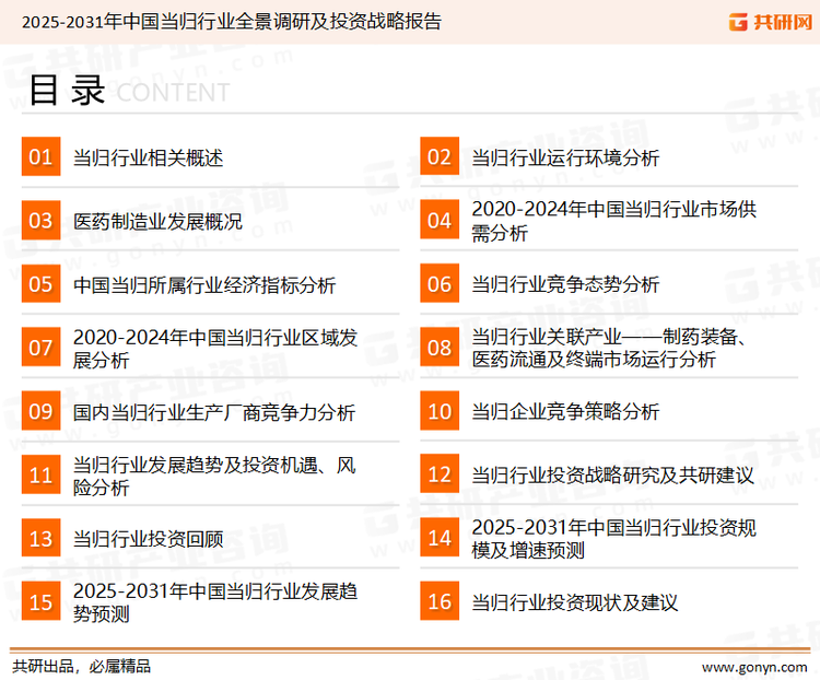 为确保当归行业数据精准性以及内容的可参考价值，共研产业研究院团队通过上市公司年报、厂家调研、经销商座谈、专家验证等多渠道开展数据采集工作，并运用共研自主建立的产业分析模型，结合市场、行业和厂商进行深度剖析，能够反映当前市场现状、热点、动态及未来趋势，使从业者能够从多种维度、多个侧面综合了解当前当归行业的发展态势。