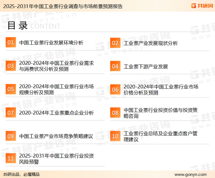为确保工业萘行业数据精准性以及内容的可参考价值，共研产业研究院团队通过上市公司年报、厂家调研、经销商座谈、专家验证等多渠道开展数据采集工作，并运用共研自主建立的产业分析模型，结合市场、行业和厂商进行深度剖析，能够反映当前市场现状、热点、动态及未来趋势，使从业者能够从多种维度、多个侧面综合了解当前工业萘行业的发展态势。