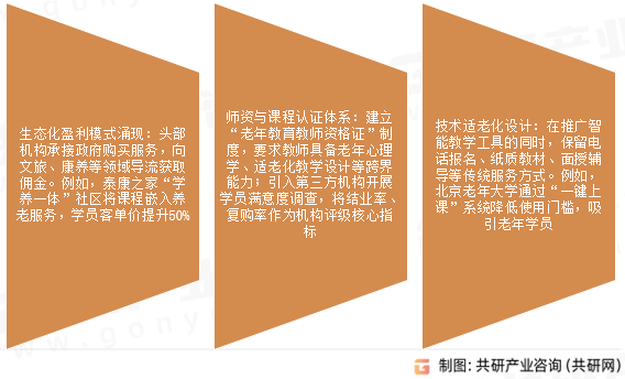 老年教育市场发展趋势