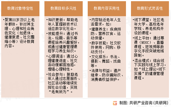 老年教育特征