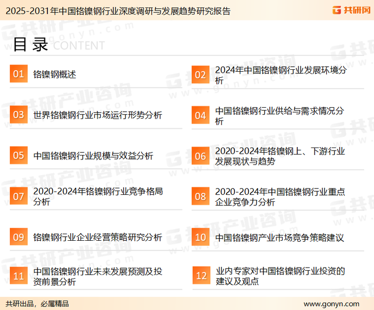 为确保铬镍钢行业数据精准性以及内容的可参考价值，共研产业研究院团队通过上市公司年报、厂家调研、经销商座谈、专家验证等多渠道开展数据采集工作，并运用共研自主建立的产业分析模型，结合市场、行业和厂商进行深度剖析，能够反映当前市场现状、热点、动态及未来趋势，使从业者能够从多种维度、多个侧面综合了解当前铬镍钢行业的发展态势。