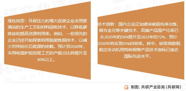 铬镍钢市场趋势