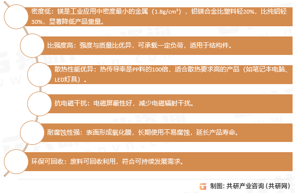 铝镁合金制品优势