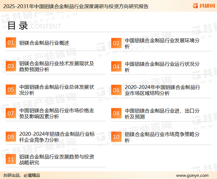 为确保铝镁合金制品行业数据精准性以及内容的可参考价值，共研产业研究院团队通过上市公司年报、厂家调研、经销商座谈、专家验证等多渠道开展数据采集工作，并运用共研自主建立的产业分析模型，结合市场、行业和厂商进行深度剖析，能够反映当前市场现状、热点、动态及未来趋势，使从业者能够从多种维度、多个侧面综合了解当前铝镁合金制品行业的发展态势。