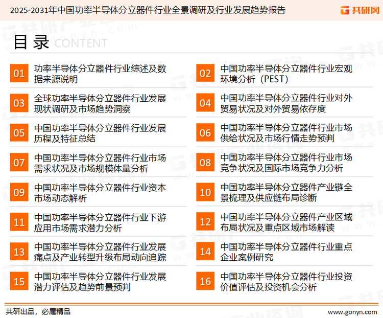为确保半导体分立器件行业数据精准性以及内容的可参考价值，共研产业研究院团队通过上市公司年报、厂家调研、经销商座谈、专家验证等多渠道开展数据采集工作，并运用共研自主建立的产业分析模型，结合市场、行业和厂商进行深度剖析，能够反映当前市场现状、热点、动态及未来趋势，使从业者能够从多种维度、多个侧面综合了解当前半导体分立器件行业的发展态势。