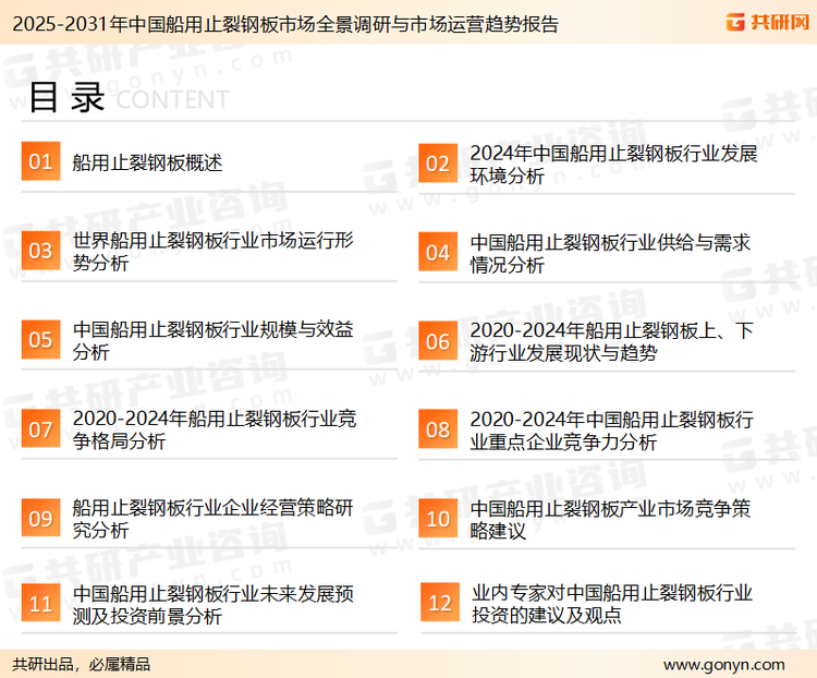 为确保船用止裂钢板行业数据精准性以及内容的可参考价值，共研产业研究院团队通过上市公司年报、厂家调研、经销商座谈、专家验证等多渠道开展数据采集工作，并运用共研自主建立的产业分析模型，结合市场、行业和厂商进行深度剖析，能够反映当前市场现状、热点、动态及未来趋势，使从业者能够从多种维度、多个侧面综合了解当前船用止裂钢板行业的发展态势。