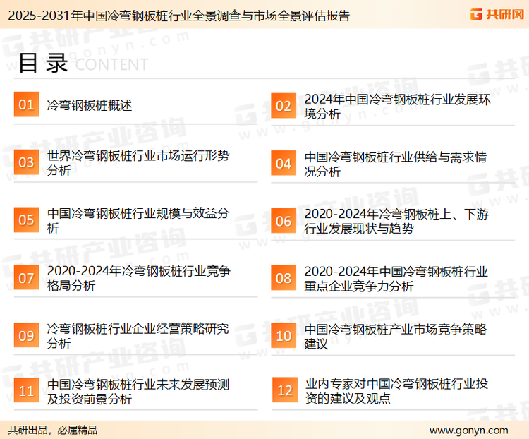 为确保冷弯钢板桩行业数据精准性以及内容的可参考价值，共研产业研究院团队通过上市公司年报、厂家调研、经销商座谈、专家验证等多渠道开展数据采集工作，并运用共研自主建立的产业分析模型，结合市场、行业和厂商进行深度剖析，能够反映当前市场现状、热点、动态及未来趋势，使从业者能够从多种维度、多个侧面综合了解当前冷弯钢板桩行业的发展态势。