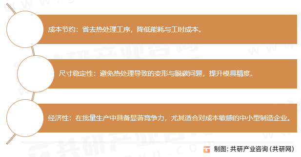 预硬化高速工具钢优势