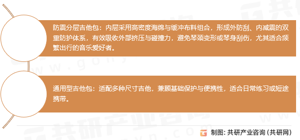 吉他包特性分类