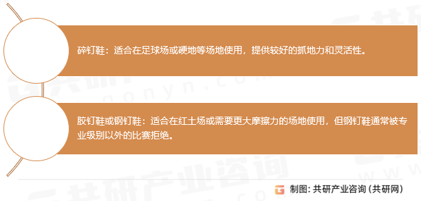 垒球鞋分类