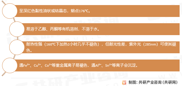 辣椒色素物理特性