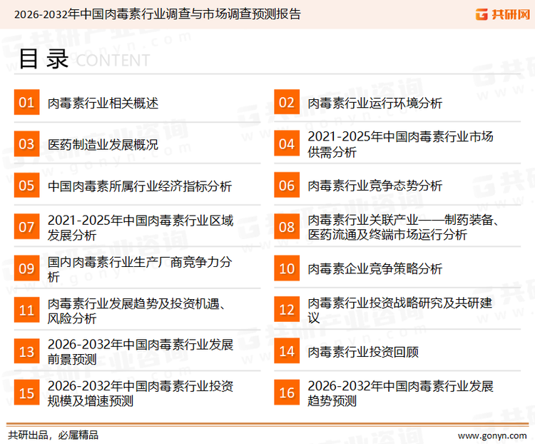 为确保肉毒素行业数据精准性以及内容的可参考价值，共研产业研究院团队通过上市公司年报、厂家调研、经销商座谈、专家验证等多渠道开展数据采集工作，并运用共研自主建立的产业分析模型，结合市场、行业和厂商进行深度剖析，能够反映当前市场现状、热点、动态及未来趋势，使从业者能够从多种维度、多个侧面综合了解当前肉毒素行业的发展态势。