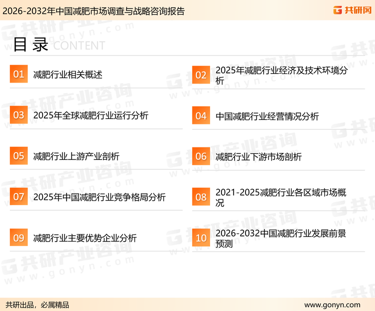 为确保减肥行业数据精准性以及内容的可参考价值,共研产业研究院团队通过上市公司年报、厂家调研、经销商座谈、专家验证等多渠道开展数据采集工作,并运用共研自主建立的产业分析模型,结合市场、行业和厂商进行深度剖析,能够反映当前市场现状、热点、动态及未来趋势,使从业者能够从多种维度、多个侧面综合了解当前减肥行业的发展态势。