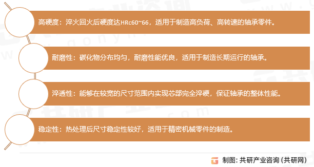 高碳铬轴承钢性能特点